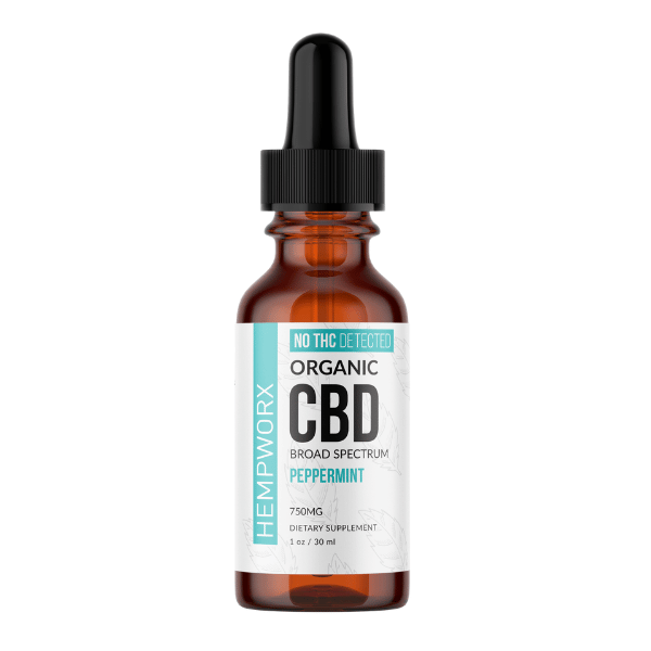 750mg Broad Spectrum — Peppermint